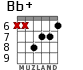 Bb+ for guitar - option 5