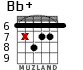 Bb+ for guitar - option 6