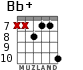 Bb+ for guitar - option 7
