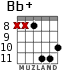 Bb+ for guitar - option 8