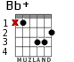 Bb+ for guitar