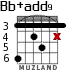 Bb+add9 for guitar - option 3