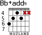 Bb+add9 for guitar - option 4