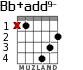 Bb+add9- for guitar - option 2