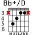 Bb+/D for guitar - option 2
