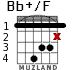 Bb+/F for guitar - option 2