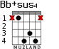 Bb+sus4 for guitar - option 2