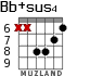 Bb+sus4 for guitar - option 4