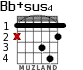 Bb+sus4 for guitar - option 1