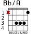 Bb/A for guitar - option 2