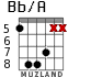 Bb/A for guitar - option 5