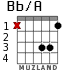 Bb/A for guitar - option 1