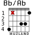 Bb/Ab for guitar - option 2