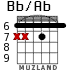 Bb/Ab for guitar - option 1