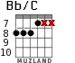 Bb/C for guitar - option 6