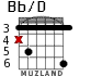 Bb/D for guitar - option 2