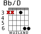 Bb/D for guitar - option 3