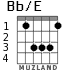 Bb/E for guitar - option 2