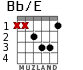 Bb/E for guitar - option 3