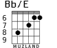 Bb/E for guitar - option 6