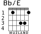 Bb/E for guitar