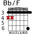 Bb/F for guitar - option 3