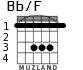 Bb/F for guitar
