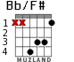 Bb/F# for guitar - option 2