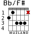Bb/F# for guitar - option 3