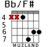 Bb/F# for guitar - option 4