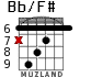 Bb/F# for guitar - option 5