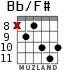 Bb/F# for guitar - option 6