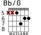 Bb/G for guitar - option 3