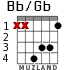 Bb/Gb for guitar - option 2