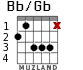 Bb/Gb for guitar - option 3
