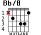 Bb/B for guitar - option 2