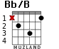 Bb/B for guitar - option 1