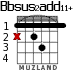 Bbsus2add11+ for guitar - option 2