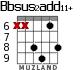 Bbsus2add11+ for guitar - option 5