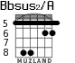 Bbsus2/A for guitar - option 3