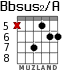 Bbsus2/A for guitar - option 4