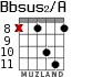 Bbsus2/A for guitar - option 5