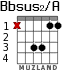 Bbsus2/A for guitar