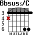 Bbsus2/C for guitar - option 2