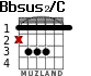 Bbsus2/C for guitar - option 1