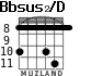 Bbsus2/D for guitar - option 5