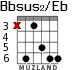 Bbsus2/Eb for guitar - option 2