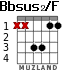 Bbsus2/F for guitar - option 2