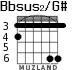 Bbsus2/G# for guitar - option 4