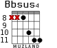 Bbsus4 for guitar - option 5